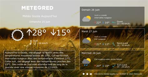 Météo Gozée 14 jours tameteo Meteored