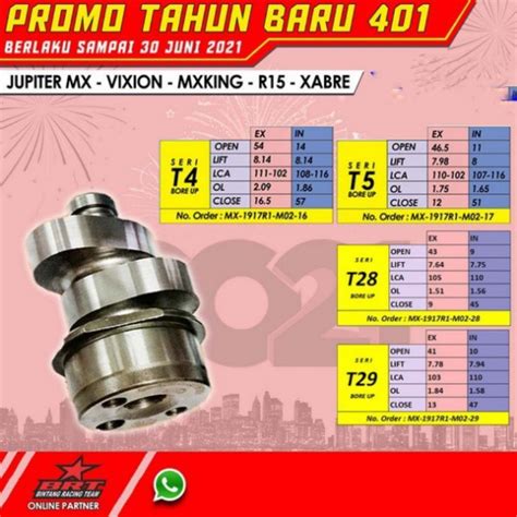 Jual Noken As Brt Vixion Jupiter Mx Mx King R Lama Shopee Indonesia