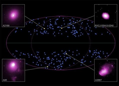 New observations contradict widely held theory about the expanding ...