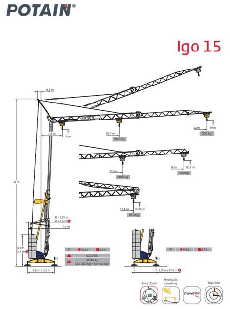 Potain IGO 15 Self erecting crane buy used in Baden Württemberg