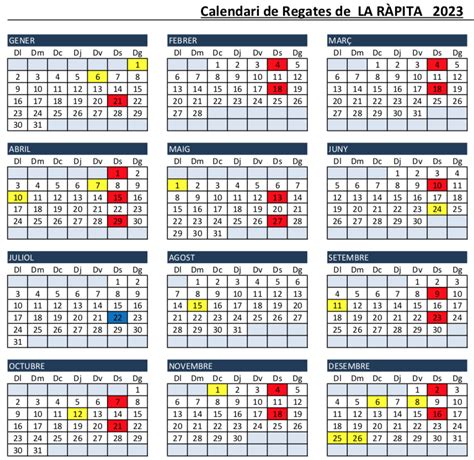 Calendario De Regatas De La R Pita Club Nautico La R Pita