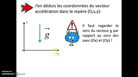 équations horaires YouTube