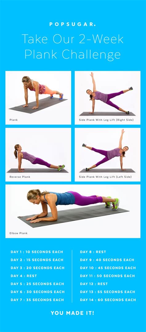 Start the 2-Week Plank Challenge Today! | POPSUGAR Fitness