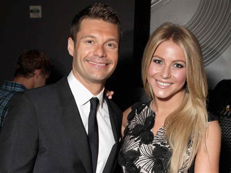 Julianne Hough Boyfriend 2022