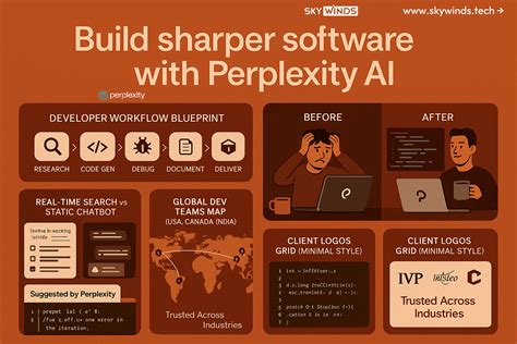 Perplexity AI: The Ultimate Hack for Smarter Dev Workflows