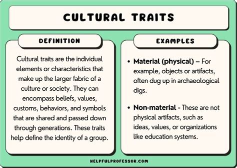 Cultural Traits Definition And Examples