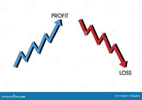 Profit And Loss Charts Stock Illustration Illustration Of Enjoy 7713589