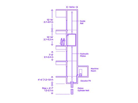 Hydraulic Passenger Lift