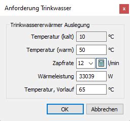 Wohnungsstation konfigurieren und einfügen Knowledge Base Revit LINEAR