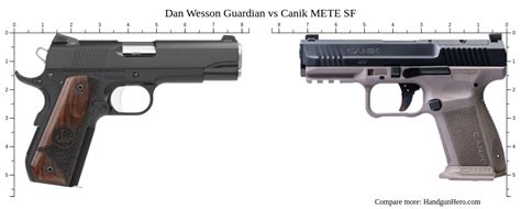 Dan Wesson Guardian Vs Canik Mete Sf Size Comparison Handgun Hero