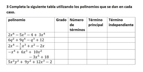 Completa La Siguiente Tabla Utilizando Los Polinomios Que Se Dan En