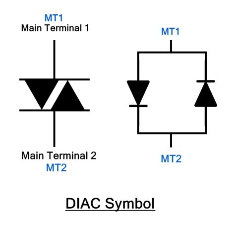 What Is Diac Symbol Construction Working And Applications Circuit