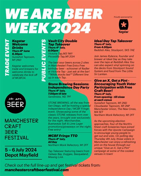 We Are Beer Week Manchester Manchester Craft Beer Festival