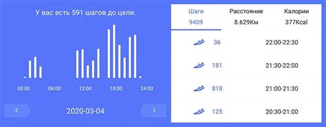 Купить смарт часы с пульсометром и кардиограммой Health Watch Pro №5 от ...