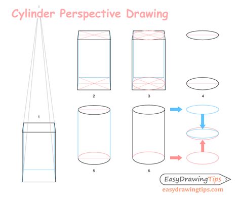 Get Easy 3D Perspective Drawing Images – Drawing 3D Easy