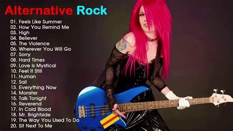 Alternative Rock Songs 70s 80s 90s Greatest Alternative Rock