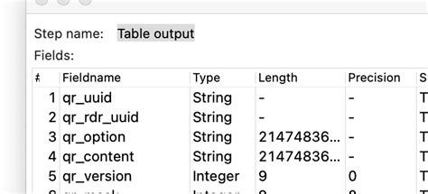 Filtering Postgres SELECT With UUID Or String In WHERE Clause Postgresql