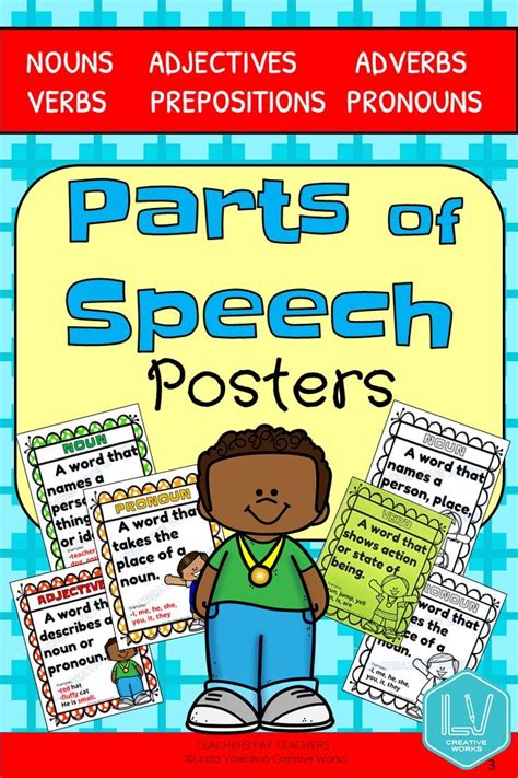 Parts Of Speech Posters Primary Posters Parts Of Speech Pronoun