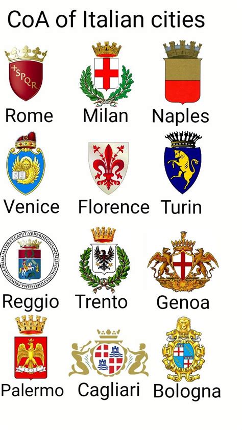 ITALY FAMILY CRESTS | Italy tattoo, Italian symbols, Heraldry design