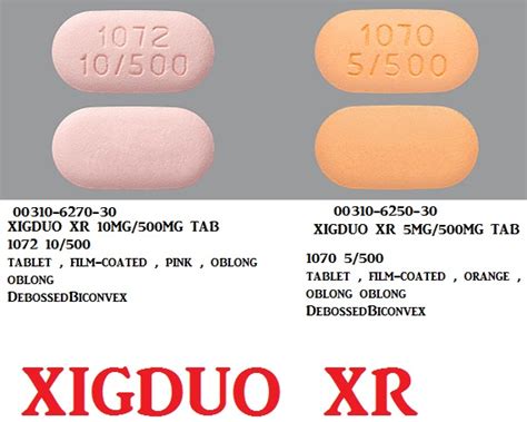 Rx Item Xigduo Xr Mg Mg Tab By Astra Zeneca Pharma