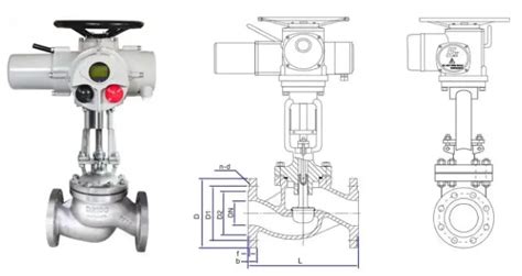 Electric Rotary Globe Control Valve Cast Iron 2 40 Inch Mfrs