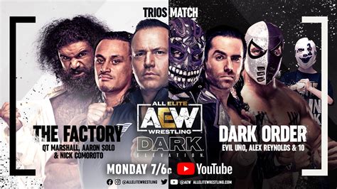 Aew Dark Elevation Results 7422