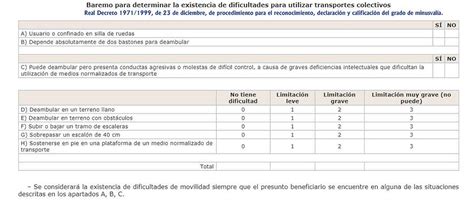 Movilidad reducida baremo concesión y beneficios