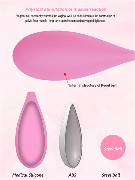 Kegel Balls Vaginal For Tightening With Lube Vibrator Exercise Smart