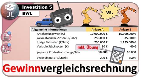 Gewinnvergleichsrechnung Statische Investitionsrechnung Mit