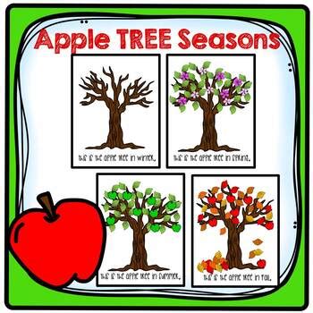 Apple Tree Seasons Art