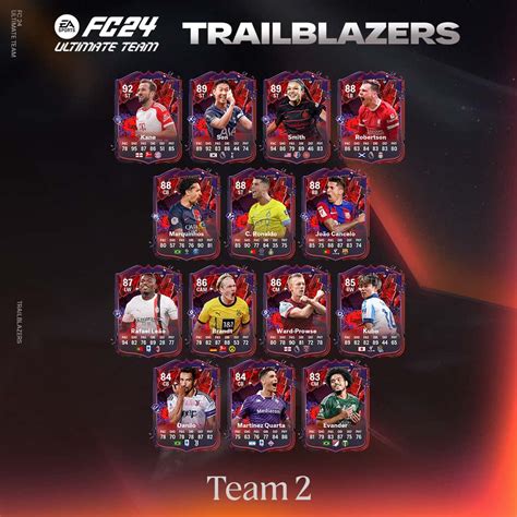 EA FC 24 Trailblazers Team 2 Mini Release And Leaks FifaUltimateTeam