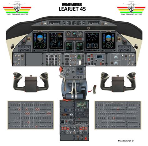 Bombardier Learjet 45 Poster – Pilot Training Services