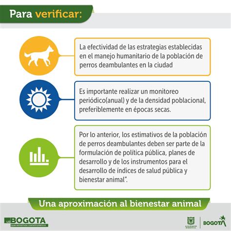 Protección Animal Bogotá on Twitter Este estudio nos lleva a una