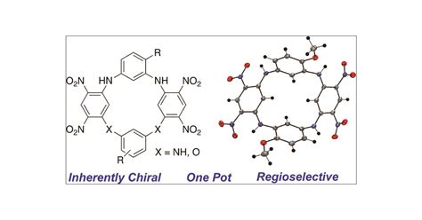 Synthesis Of Inherently Chiral Azacalix 4 Arenes And Diazadioxacalix 4