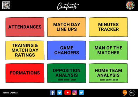 Training and Match Days Booklet – The Sporting Resource