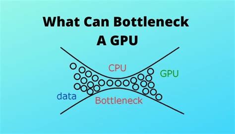 Can Motherboard Bottleneck Gpu Beginners Guide 2022