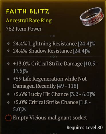 Lucky Crit Crit Ring Topic D2jsp