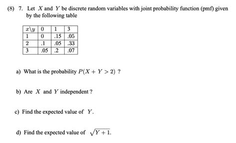 Solved Let And Be Discrete Random Variables With Joint Chegg