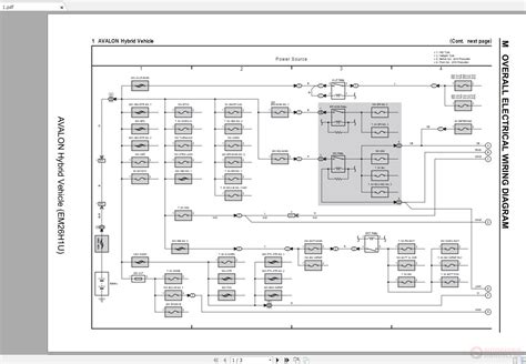 Toyota Avalon HV 2015 2018 Electrical Wiring Diagram Auto Repair