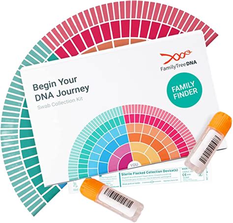 5 Best DNA Test Kits: Reviewed In 2023 – Forbes Health