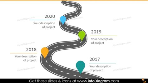 Long Term Plan Timeline Roadmap Flat Infographics Landmarks