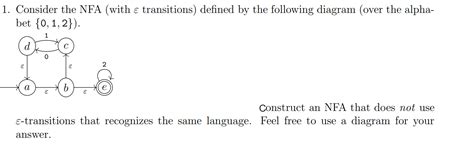 Solved Consider the NFA with ε transitions defined by the Chegg