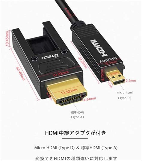 【2022正規激安】 配管用着脱式 Hdmi Aocケーブル 4k 60p Hdr対応 Hdmi光ファイバーケーブル30m 18gbps