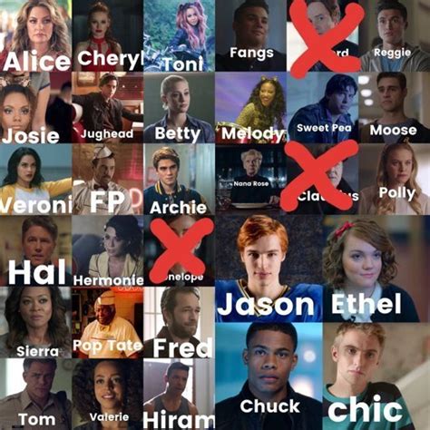 Character Elimination Riverdale Amino