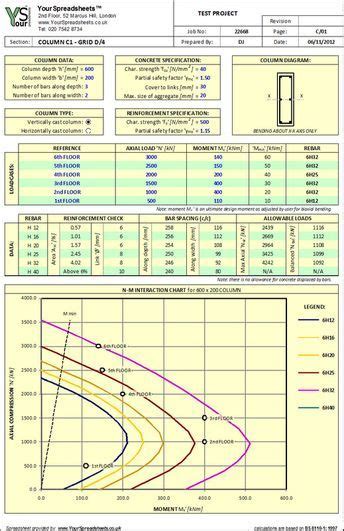 Concrete Spreadsheets Artofit