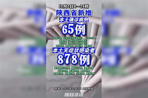 陕西新增本土65 878。 疫情 新冠肺炎 最新消息 关注本土疫情 医护人员辛苦了 共同助力疫情防控 战疫dou知道 陕西dou知道