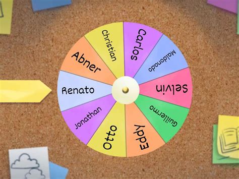 Rifa Spin The Wheel