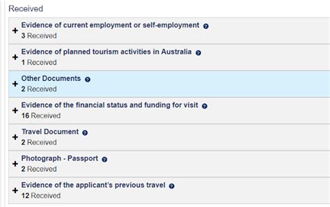 AUSTRALIAN TOURIST VISA : Requirements and Online Application Process