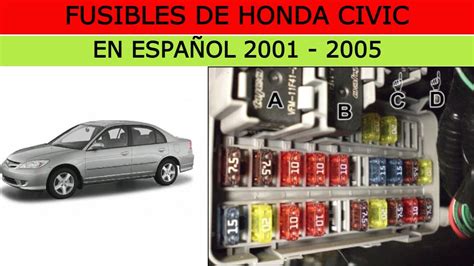 Civic 99 Diagrama De Fusibles Honda Civic 1999 Diagrama De F