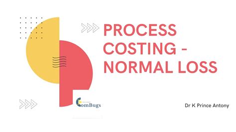 Process Costing Normal Loss Youtube